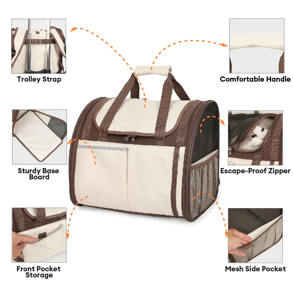Foldable Mesh Pet Carrier Backpack and Tote